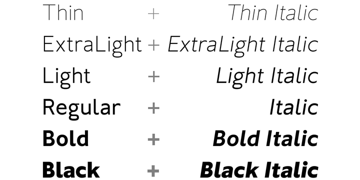 Koya Sans Extra Light Italic Font preview